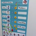 Pagrindinis veiklos plakatas