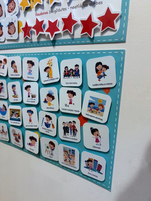 Mokomasis plakatas su lipdukais